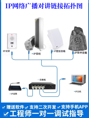 融合現(xiàn)代科技與自然景觀 IP網(wǎng)絡廣播系統(tǒng)在景區(qū)園林與游樂場的創(chuàng)新應用